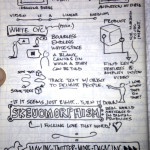 #uxweek Day 1 Sketchnotes: Avatars, design education and sampling. Oh my.