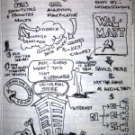 #uxweek Day 1 Sketchnotes: Avatars, design education and sampling. Oh my.