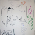 #uxweek Day 2 Sketchnotes: #Gamestorming Your Workplace with lots of Sharpies and Post-its.