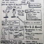 #uxweek Day 2 Sketchnotes: #Gamestorming Your Workplace with lots of Sharpies and Post-its.