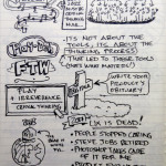 #uxweek Day 3 Sketchnotes: Critical Thinking and Meeting Design. That's the Stuff.