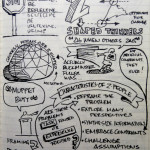 #uxweek Day 3 Sketchnotes: Critical Thinking and Meeting Design. That's the Stuff.