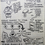 #uxweek Day 3 Sketchnotes: Critical Thinking and Meeting Design. That's the Stuff.