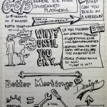 #uxweek Day 3 Sketchnotes: Critical Thinking and Meeting Design. That's the Stuff.