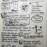 #uxweek Day 4 Sketchnotes: More Brilliance From the Main Stage.