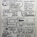 #uxweek Day 4 Sketchnotes: More Brilliance From the Main Stage.
