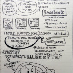 #uxweek Day 4 Sketchnotes: More Brilliance From the Main Stage.