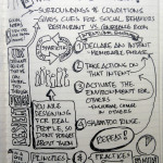 #uxweek Day 4 Sketchnotes: More Brilliance From the Main Stage.