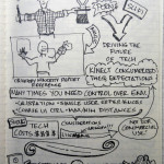 #uxweek Day 4 Sketchnotes: More Brilliance From the Main Stage.