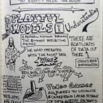 #uxweek Day 4 Sketchnotes: More Brilliance From the Main Stage.