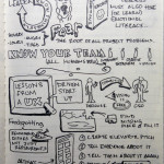 #uxweek Day 4 Sketchnotes: More Brilliance From the Main Stage.