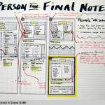 The moral of the story is this: Engineers and designers should get drunk together more often.