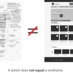 To create sketchy designs, avoid sketching.
